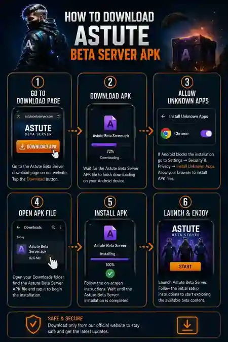 how to download astute beta server apk